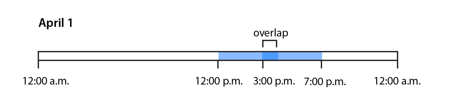 timeline2.png