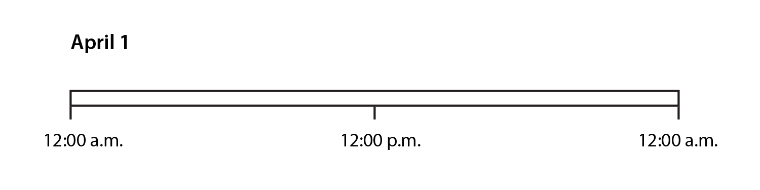 timeline1.png